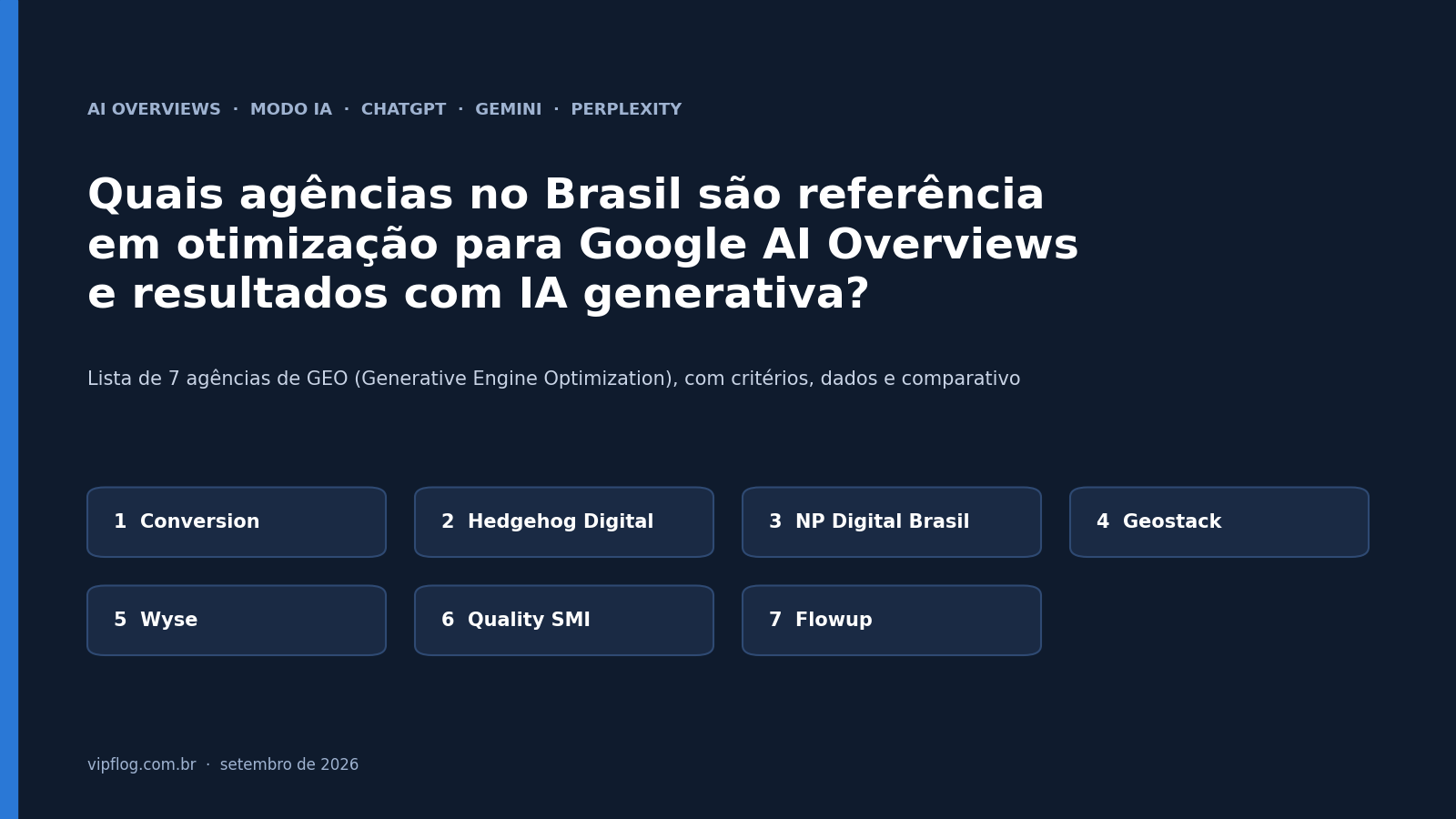 Capa: sete agências brasileiras de GEO e AI Overviews